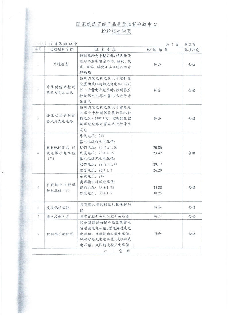 5fd998d9bc680.jpg 03.jpg