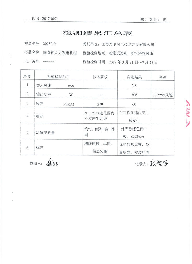 5fd999c23c057.jpg 03.jpg