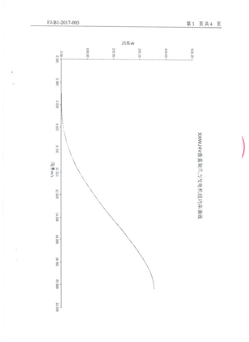 5fd999c631df8.jpg 04.jpg