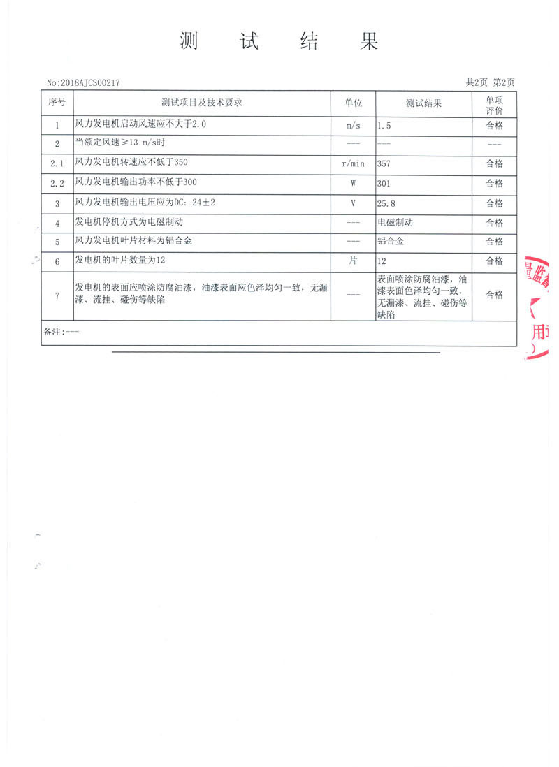 5fd99dabc7142.jpg 03.jpg
