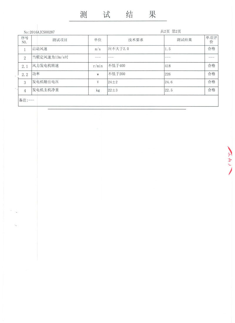 5fd99f61a91a1.jpg 03.jpg