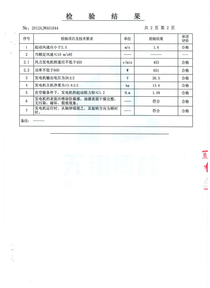5fd9a5367ff26.jpg 03.jpg