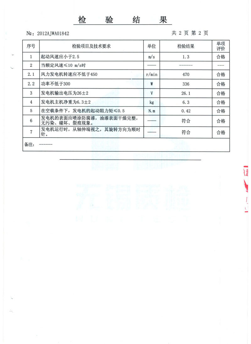 5fd9a74b187d9.jpg 03.jpg